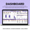 Business Budget Template